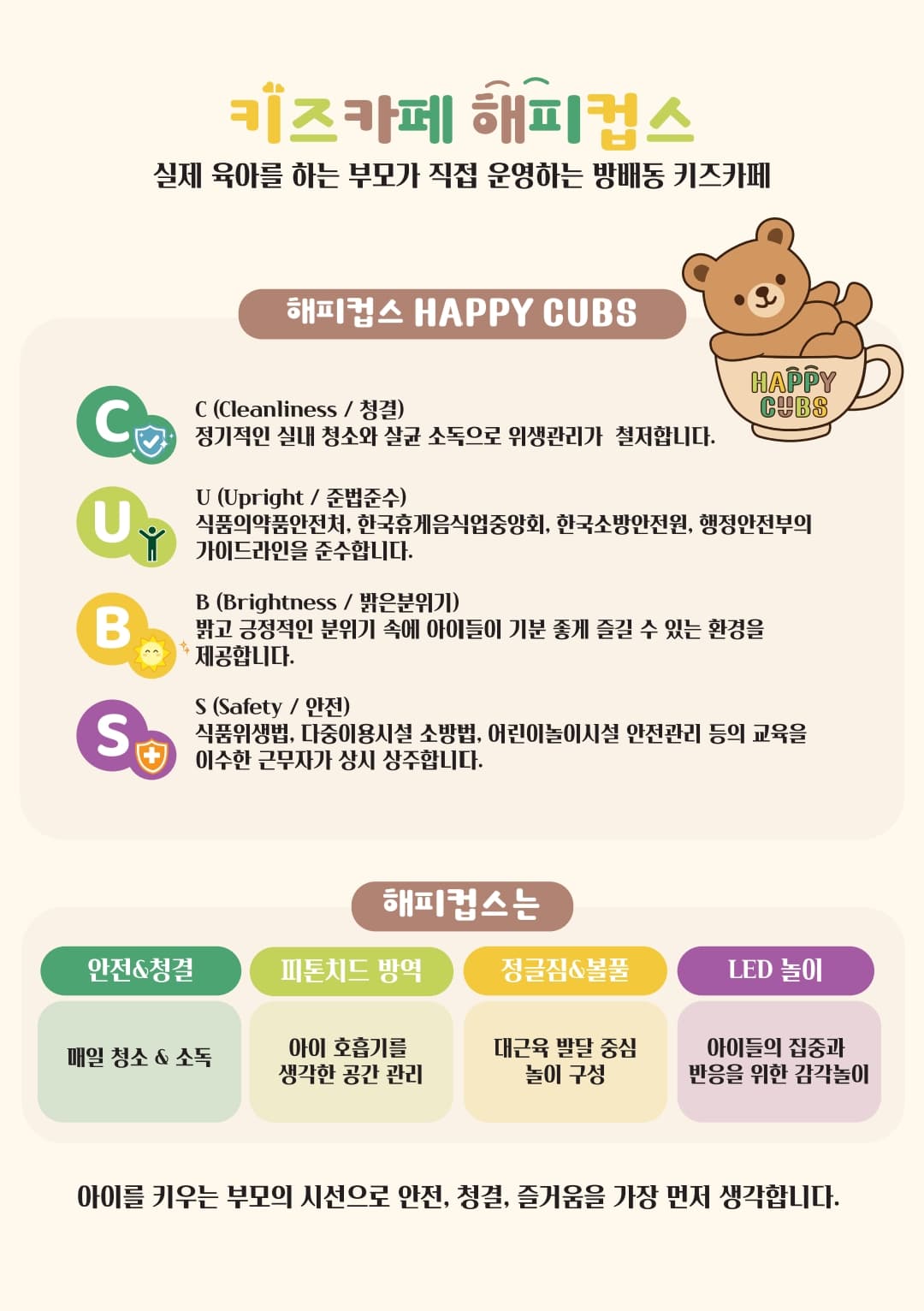 키즈카페 해피컵스 사진 4