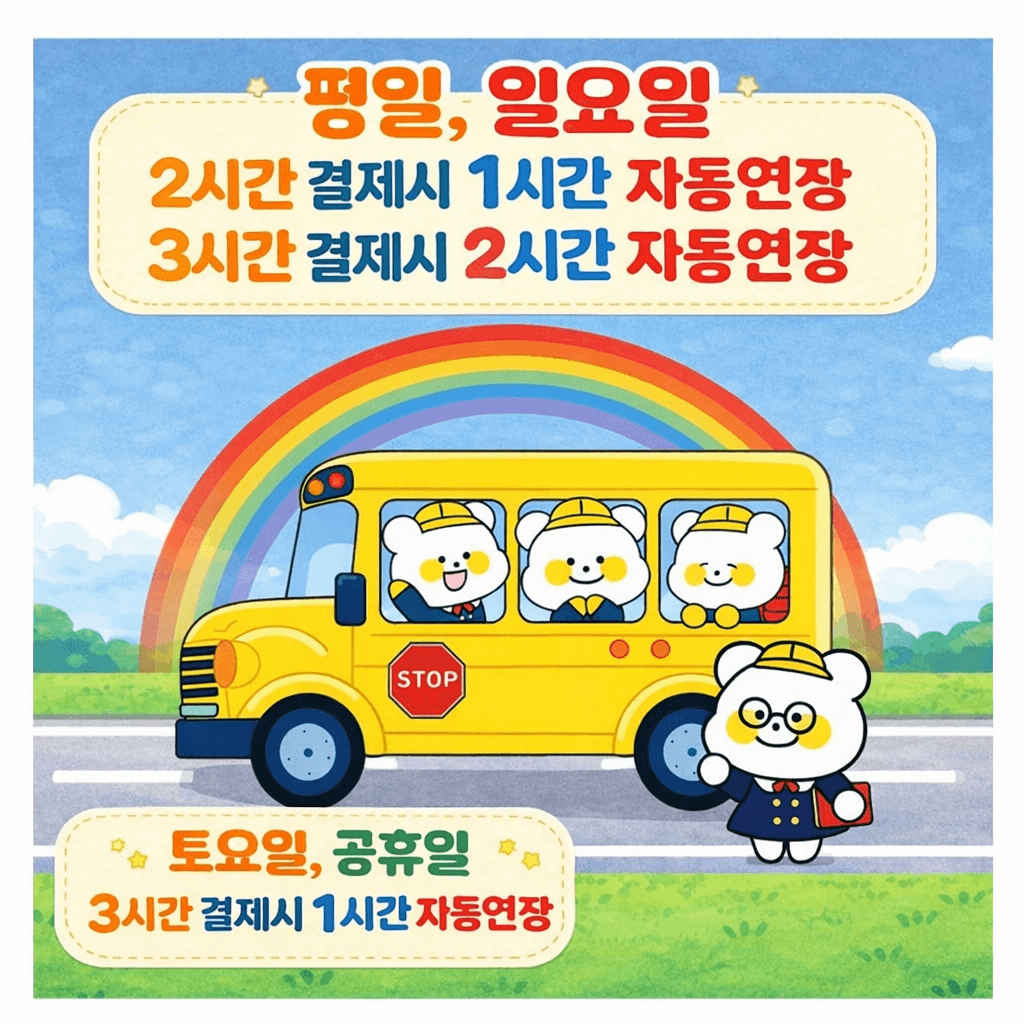 꿀잼키즈룸 용인역북점 사진 1